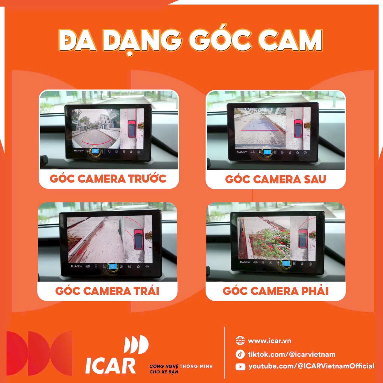 Camera 360 độ Vinfast VF3 Icar Elliview