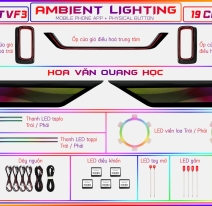 Led nội thất theo xe VF3 ( Hoa văn quang học )