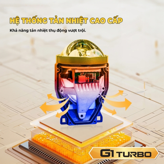 Đèn bi gầm VF3 GTR G1 Turbo ( Tích hợp mắt quỷ )