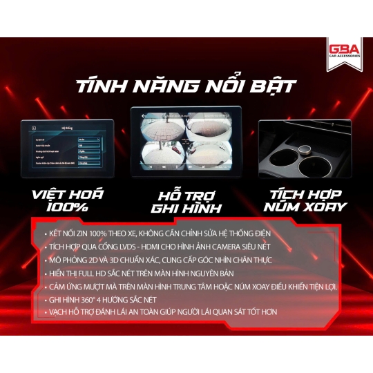 Camera 360 độ Vinfast VF3 GBA 360
