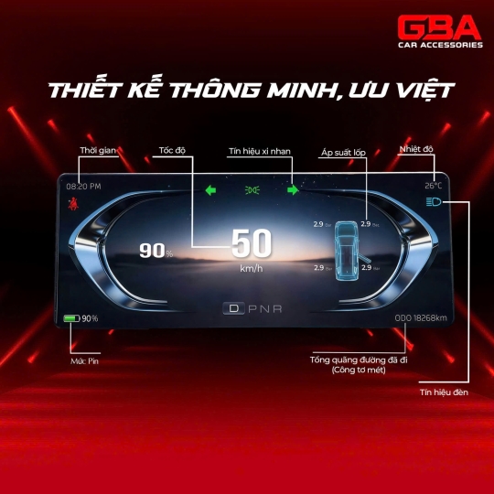 Màn Hình ODO GBA VF3 CARPLAY