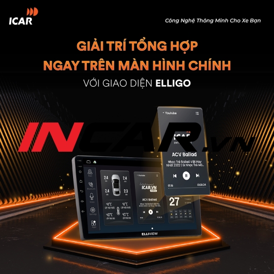 CAM 360 ICAR ELLIVIEW S4 PREMIUM